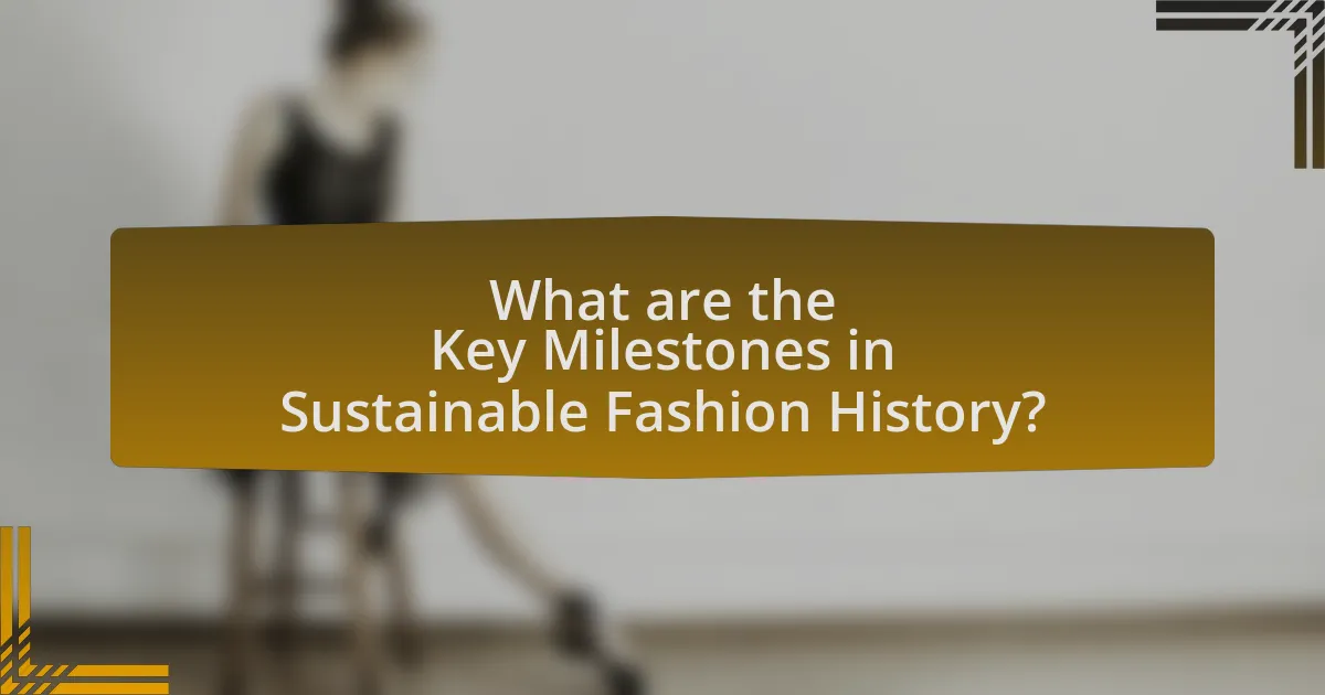 What are the Key Milestones in Sustainable Fashion History?